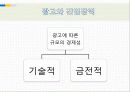 산업의 광고 PPT 8페이지