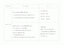 걷기대회 기획안 9페이지