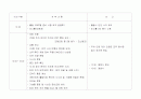 걷기대회 기획안 10페이지