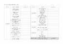 걷기대회 기획안 18페이지