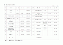 걷기대회 기획안 22페이지