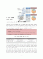 일본대지진이 한국에 미치는 영향 8페이지