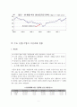 일본대지진이 한국에 미치는 영향 12페이지