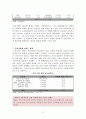 일본대지진이 한국에 미치는 영향 13페이지