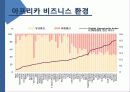 기회의 땅 아프리카 조사 분석 33페이지