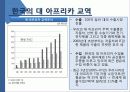 기회의 땅 아프리카 조사 분석 49페이지
