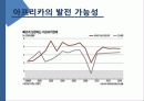 기회의 땅 아프리카 조사 분석 62페이지