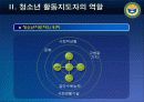 청소년경제활동 발표자료 12페이지