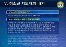 청소년경제활동 발표자료 22페이지