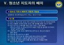 청소년경제활동 발표자료 23페이지