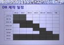 DB개론_프로젝트_발표ppt 16페이지