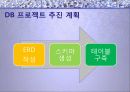 DB개론_프로젝트_발표ppt 17페이지