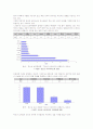 청소년 경제 참여의 문제점과 활성화 방안 8페이지