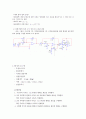 전자회로실험 설계 대역통과필터 4페이지
