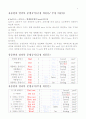 유중원의 문법공식 1차완성(대박강추) 7페이지