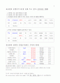 유중원의 문법공식 1차완성(대박강추) 9페이지
