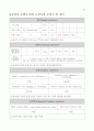 유중원의 문법공식 1차완성(대박강추) 24페이지