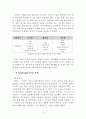 STP 전략과 제품수명주기(Product Life Cycle) 12페이지