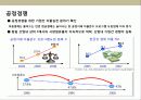롯데 백화점의 윤리경영 전략 6페이지