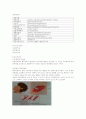 뇌경색 케이스스터디입니다. 문헌고찰과 간호과정 모두이루어져있습니다. 간호진단은 2개내려보았어요^^  11페이지