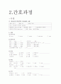 뇌경색 케이스스터디입니다. 문헌고찰과 간호과정 모두이루어져있습니다. 간호진단은 2개내려보았어요^^  12페이지
