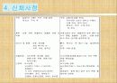 신부전 케이스스터디입니다. 문헌고찰과 간호과정으로 다 이루어져있고 간호진단은 3개내려보았습니다.  9페이지