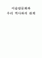 이슬람 요약 1페이지