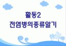 초등학교 전염병 교육 피피티 입니다. 많은 도움 되시길 바랍니다.  6페이지