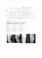 퇴행성관절염PBL입니다. 사례를 제시한후 문제를 뽑아서 간호적용하는것입니다.  5페이지