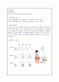 투석에 대한 정리입니다. 책을보고 직접 정리한 내용입니다. 많은 도움이 되시길 바랍니다.  8페이지