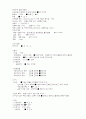 화상 케이스스터디입니다. 문헌고찰과 간호과정으로이루어집니다. 간호진단은 6개 내려보았습니다. 3페이지