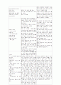 화상 케이스스터디입니다. 문헌고찰과 간호과정으로이루어집니다. 간호진단은 6개 내려보았습니다. 7페이지