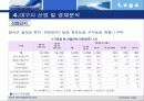 대구광역시 달서구 아파트 공급계획 30페이지