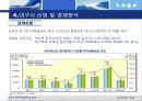 대구광역시 달서구 아파트 공급계획 37페이지