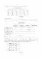 관광사업론(레포트)-여행업의 종류 8페이지