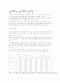 지역투입산출 모형 3페이지
