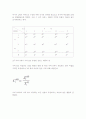 지역투입산출 모형 5페이지