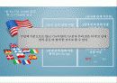 한EU FTA경제적 효과 및 향후 과제 7페이지