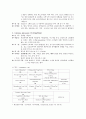 ACLS Pharmacology 응급약물에 대하여 8페이지