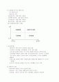 평생교육개론 제6장 평생교육제도와 행정 4페이지