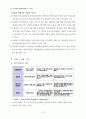 평생교육개론 제10장 국제기구 12페이지