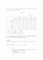 (최종) 보의 처짐 실험 5페이지