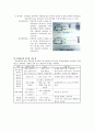 (최종) 컴퓨터를 이용한 계측실험 I 4페이지