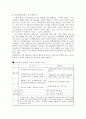 (최종)자동제어부품실험 10페이지