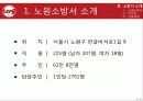 [인적자원관리] 소방서의 인적자원관리 분석과 개선방안 도출 5페이지