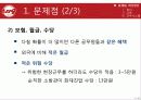 [인적자원관리] 소방서의 인적자원관리 분석과 개선방안 도출 9페이지