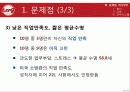 [인적자원관리] 소방서의 인적자원관리 분석과 개선방안 도출 10페이지