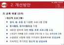 [인적자원관리] 소방서의 인적자원관리 분석과 개선방안 도출 13페이지