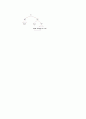 An Introduction to Language Chapter 4 Syntax 요약 7페이지
