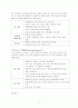 (A+ 레포트) 다면적 인성검사(MMPI) 결과 해석 방법 12페이지